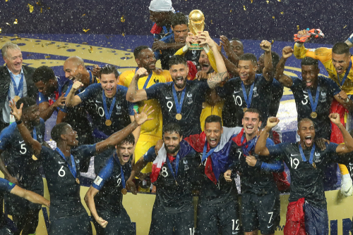 World Cup winners 