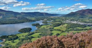 Derwent Water In the Lake district