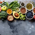 Where are you on your clean eating journey?