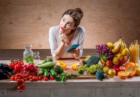 A More ”Thought for Food” Quiz