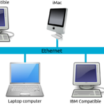 Introduction To Computer Networks