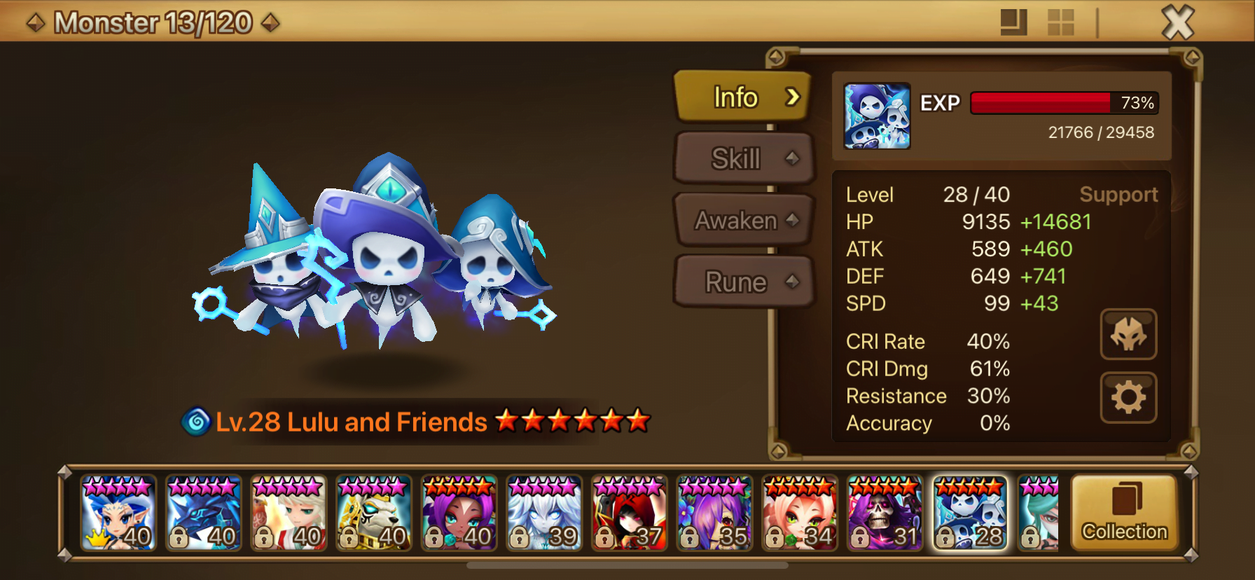 Summoners War! Lulu and Friends!