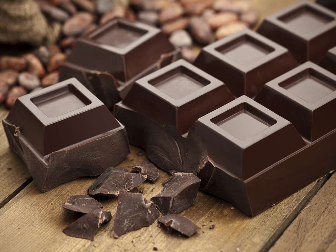 Dark Chocolate Health Benefits