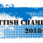 Scottish Championship January Roundup