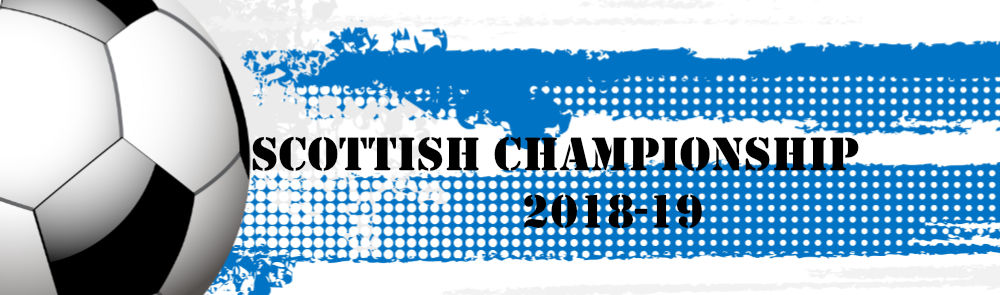 Scottish Championship January Roundup