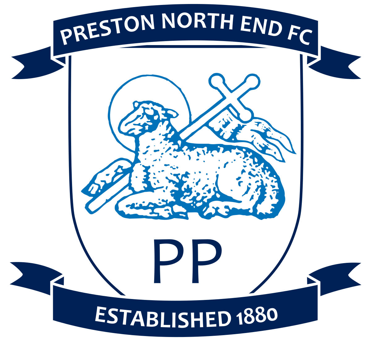 Preston FC
