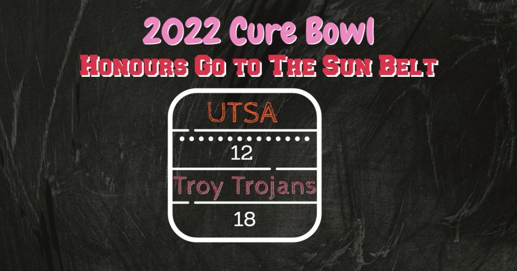 Troy Gets Power Five Bragging Rights After Cure Bowl Win