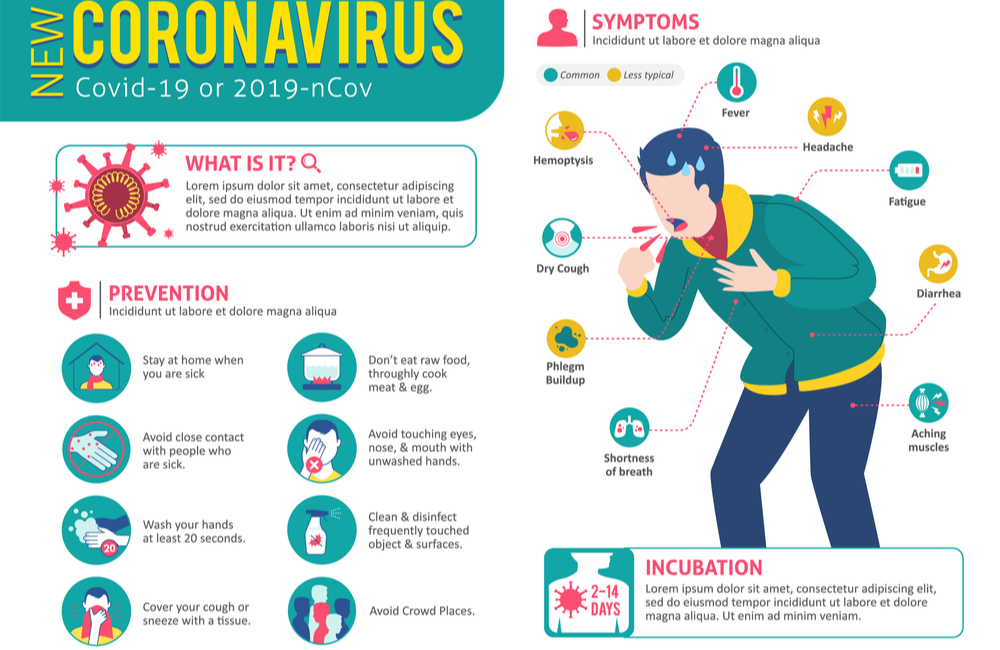 Coronavirus Updates!
