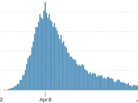 UK Coronavirus Death Rises By 64