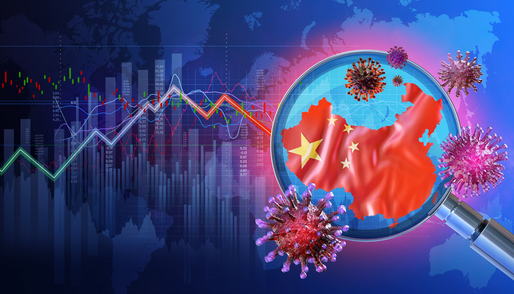 China Having a Second Spike of Coronavirus?