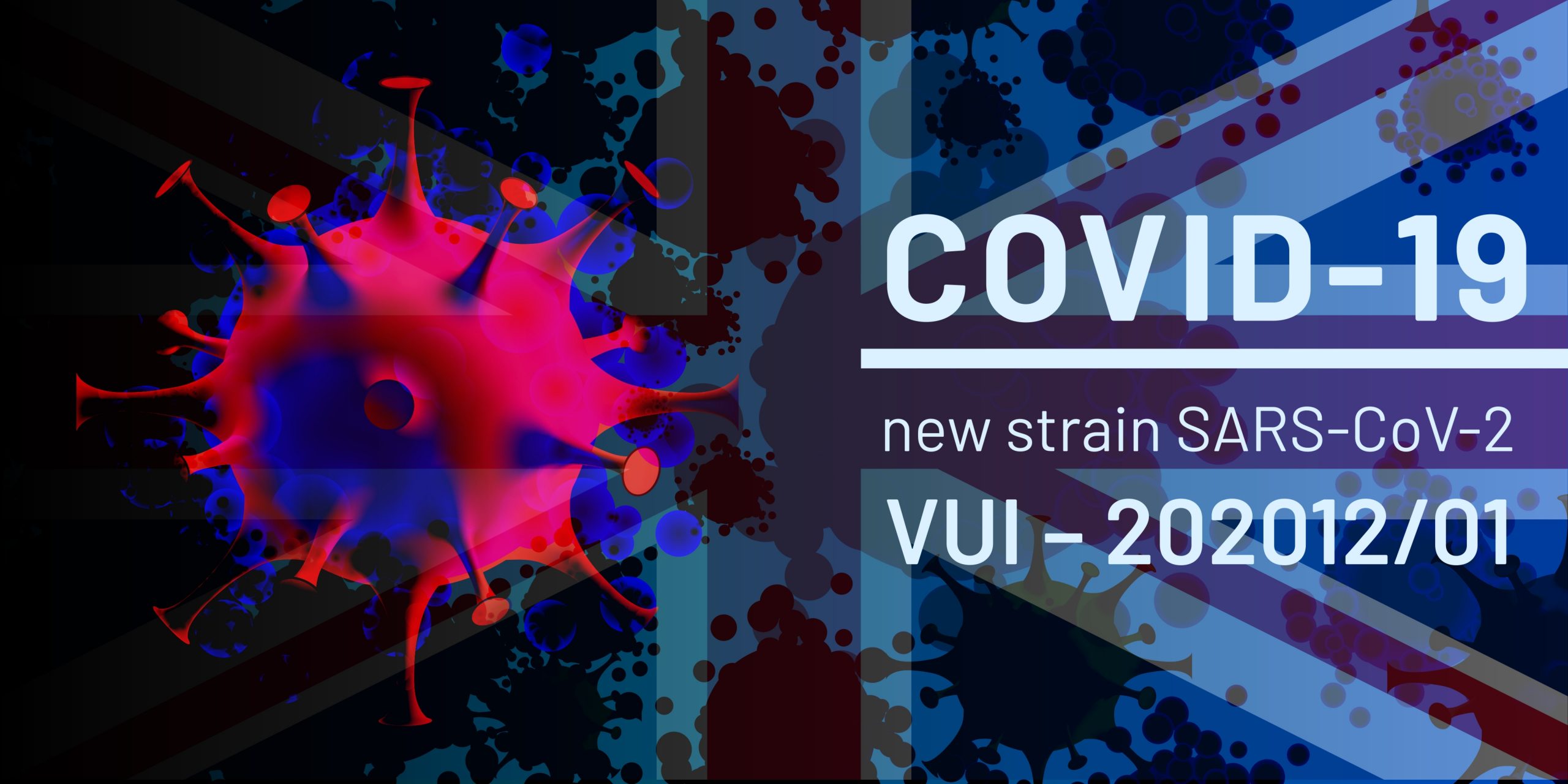 UK Covid-19 Update!