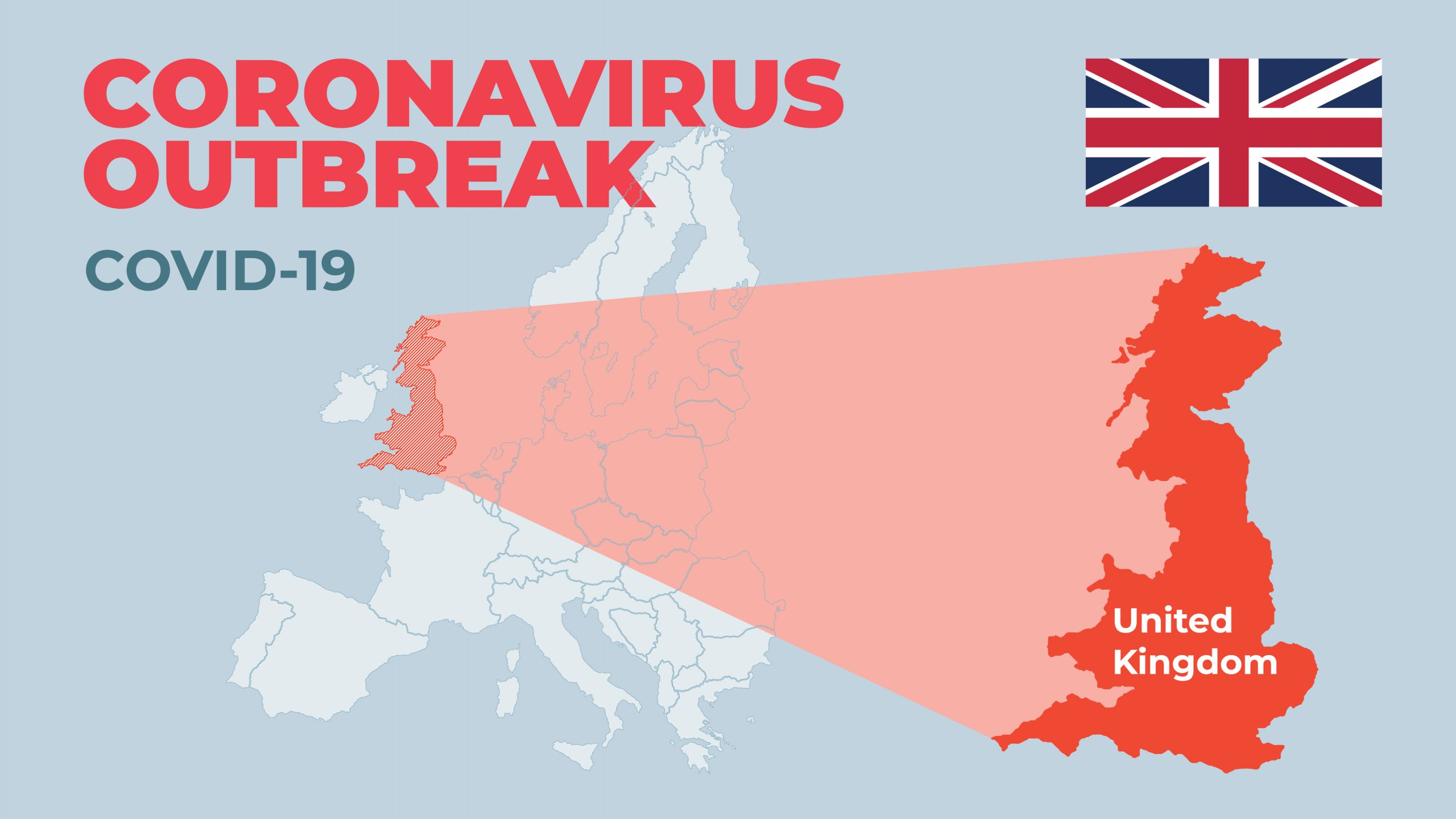 UK Covid-19 Update!