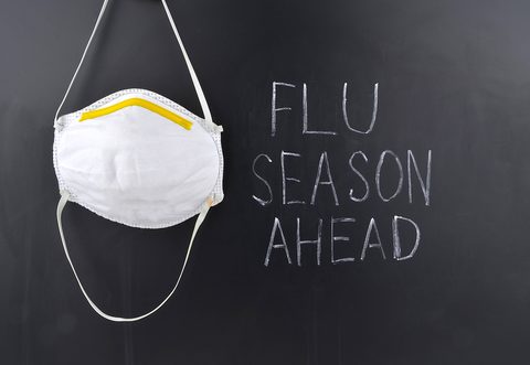 Concerns Over Flu and Winter Viruses!