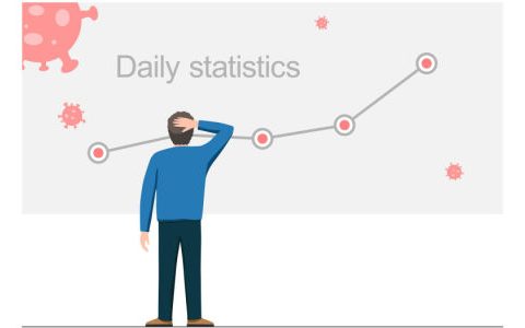 Covid-19 Infections Falling in the UK!