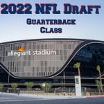 NFL 2022 Draft Quarterbacks