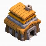 Town Hall Guide Clash of Clans